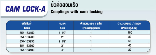 ตาราง CAM LOCK-A ข้อต่อสวมเร็ว